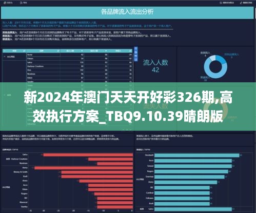 新聞咨詢 第415頁