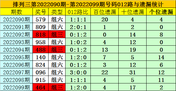 澳門一碼一碼精準預測，揭秘A07版預測準確率背后的秘密，澳門一碼精準預測揭秘，A07版預測準確率背后的真相探索