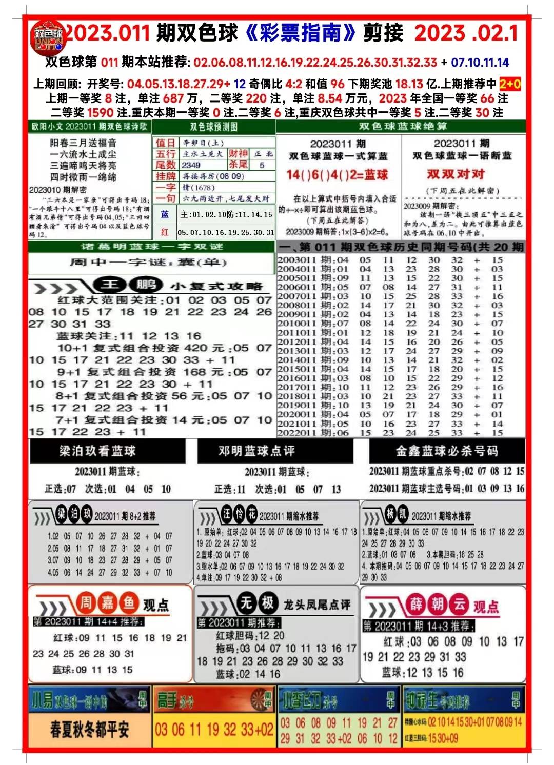新澳天天開(kāi)獎(jiǎng)資料大全第262期，全面解析與預(yù)測(cè)