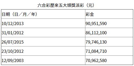 香港彩票開獎(jiǎng)結(jié)果最新資訊，揭秘4887鐵算彩票背后的秘密，揭秘香港彩票最新開獎(jiǎng)結(jié)果，4887鐵算彩票背后的秘密揭曉