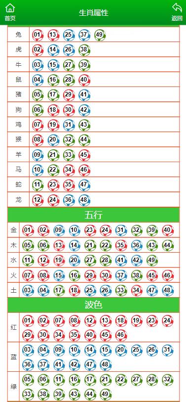 第2445頁