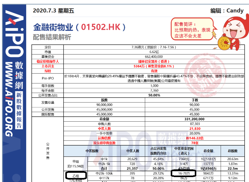2025年新澳天天彩資料查詢指南，2025年新澳天天彩資料查詢指南，全面解析與實用指南