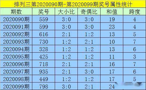 澳門一碼一碼精準預測與河南地區的獨特解讀，澳門一碼精準預測與河南地區的獨特解讀揭秘
