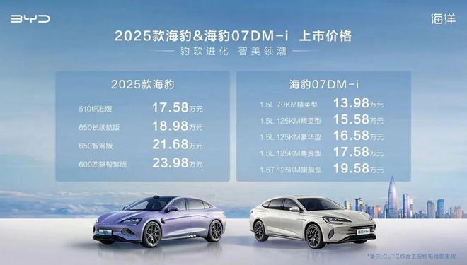 探索未來，2025新奧最新資料概覽，探索未來，揭秘新奧2025最新資料概覽