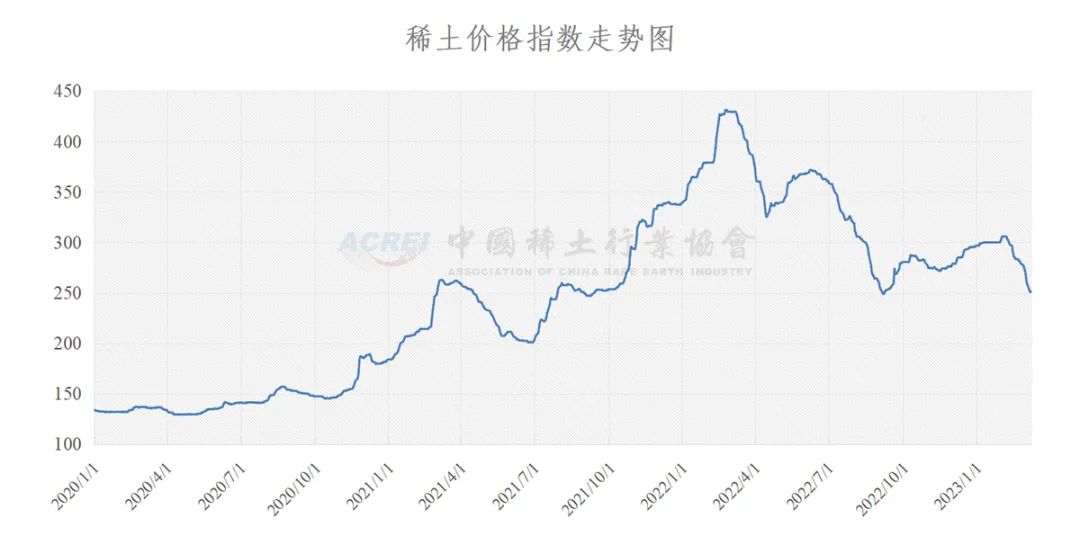 揭秘新奧歷史開獎記錄走勢圖，預測未來的趨勢與策略（至2025年），揭秘新奧歷史開獎記錄走勢圖，預測未來趨勢與策略至2025年詳解