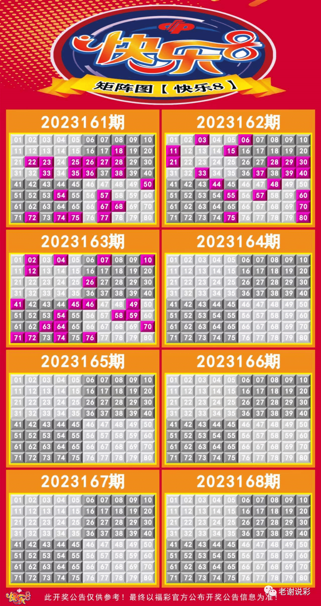 新澳門彩走勢圖今天最新，探索彩票走勢的奧秘與策略，探索最新澳門彩走勢圖的奧秘與策略