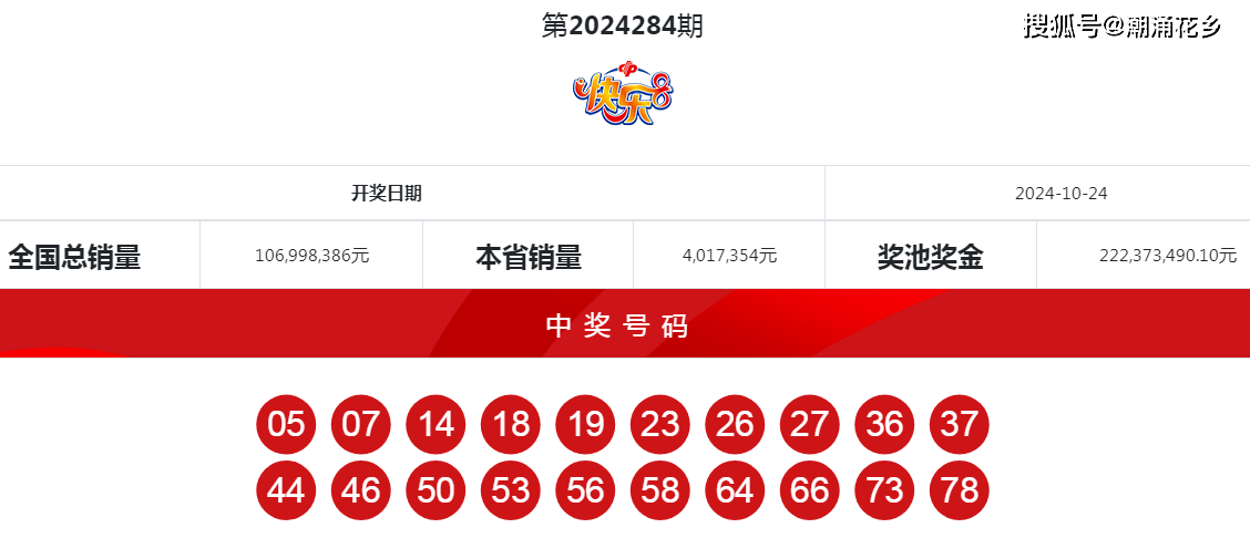 揭秘4949494949最快開獎(jiǎng)結(jié)果——最新開獎(jiǎng)動(dòng)態(tài)與解析，揭秘最新開獎(jiǎng)動(dòng)態(tài)，4949494949最快開獎(jiǎng)結(jié)果解析