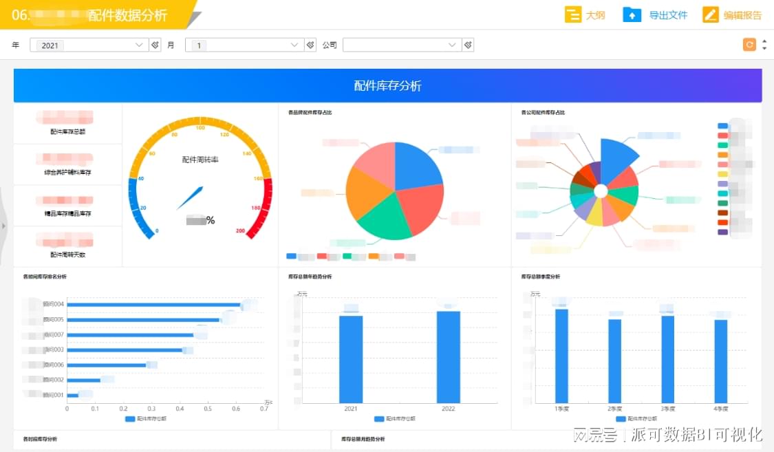 SEO優(yōu)化策略 第30頁