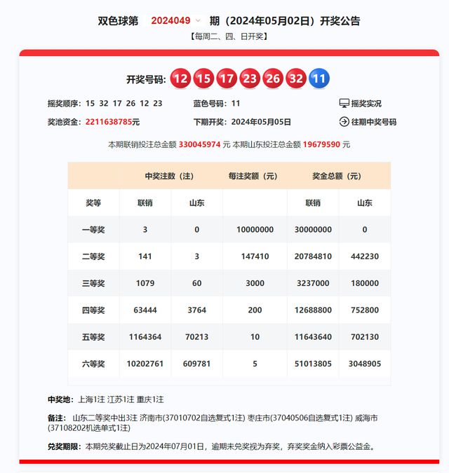 揭秘2025新奧歷史開獎記錄，新奧彩票的輝煌歷程與未來展望，揭秘新奧彩票歷史開獎記錄，輝煌歷程與未來展望（2025版）