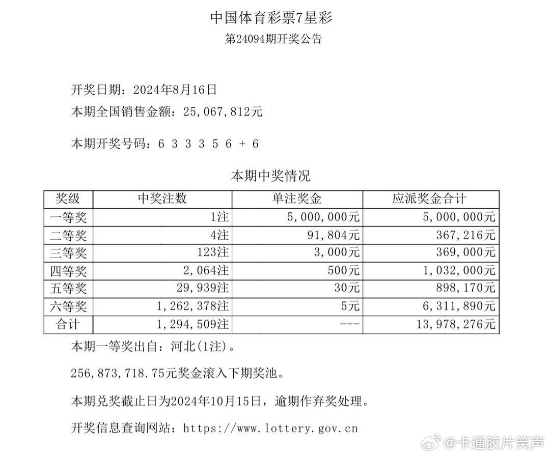 新澳門今晚上芳草地開獎結果數(shù)字——揭開神秘面紗的盛宴，澳門今宵芳草開獎揭曉，神秘數(shù)字盛宴