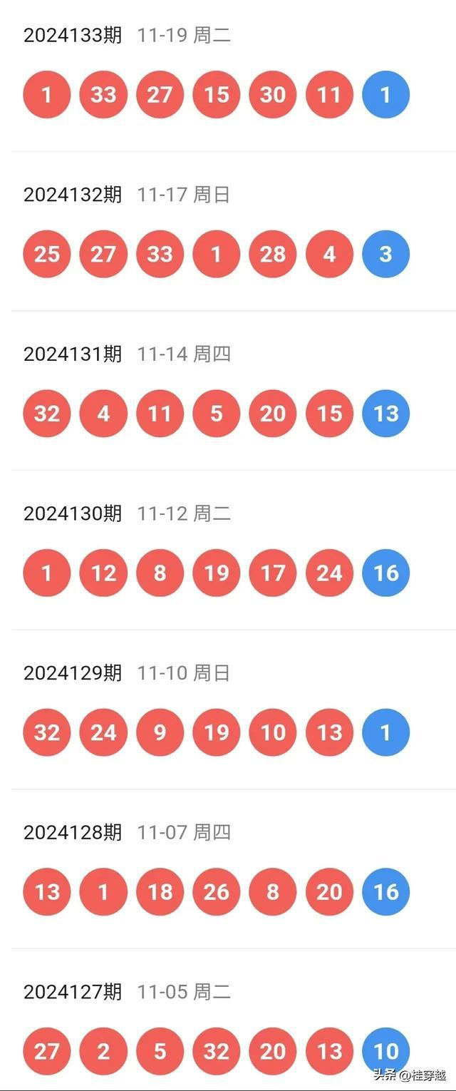 新澳今晚彩票開獎結果預測及解析——探索今晚彩票的神秘面紗，新澳今晚彩票開獎結果預測解析，揭開神秘面紗的獨家解讀