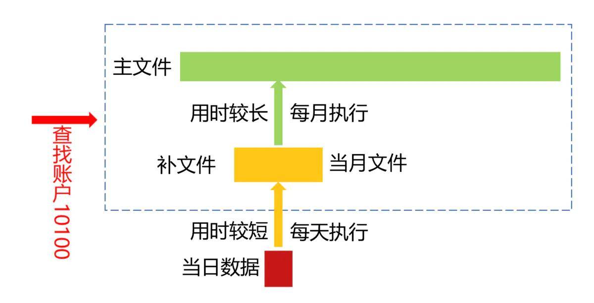 2025新澳天天獎記錄免費查詢表大全，2025新澳天天獎記錄查詢表，免費查詢大全及最新獲獎記錄匯總