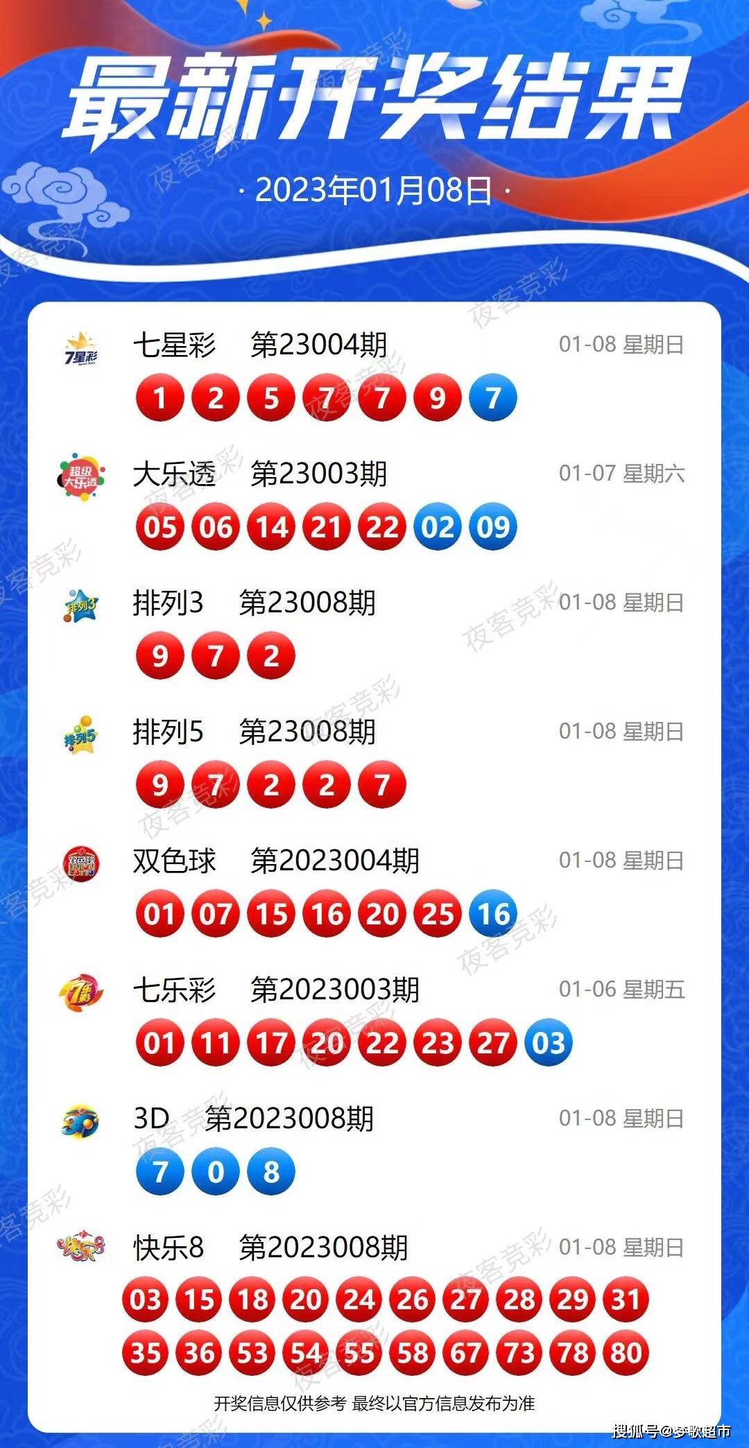 新澳今晚9點35分開獎結果揭曉，揭秘彩票背后的秘密，新澳彩票開獎揭秘，今晚9點35分背后的秘密揭曉