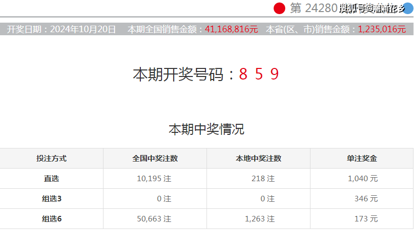 澳門彩票開獎結果，探索未來的幸運之門（2024年澳門六今晚開獎預告），澳門彩票開獎結果，探索幸運之門預告（2024年六今晚開獎預告）