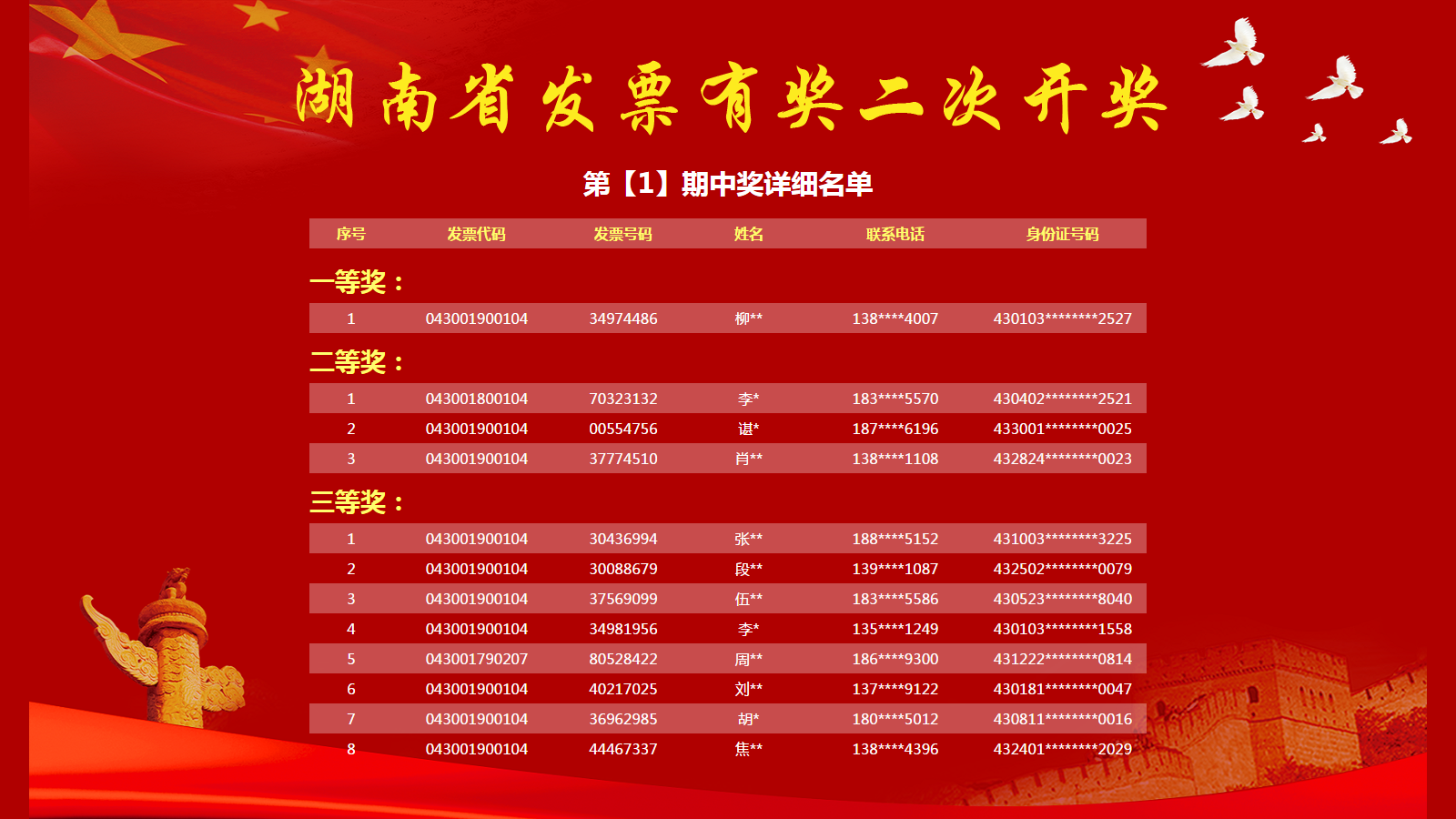 新澳門今期開獎結果解析與探討，澳門最新開獎結果深度解析與探討
