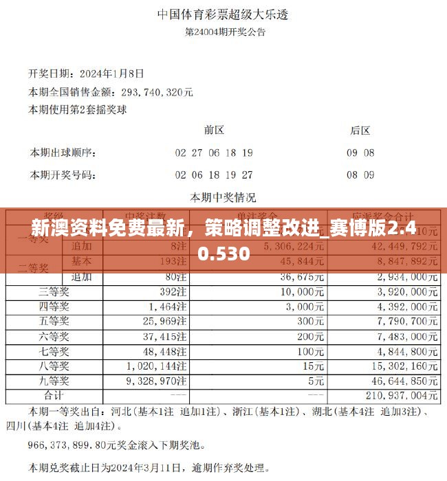 香港 第381頁
