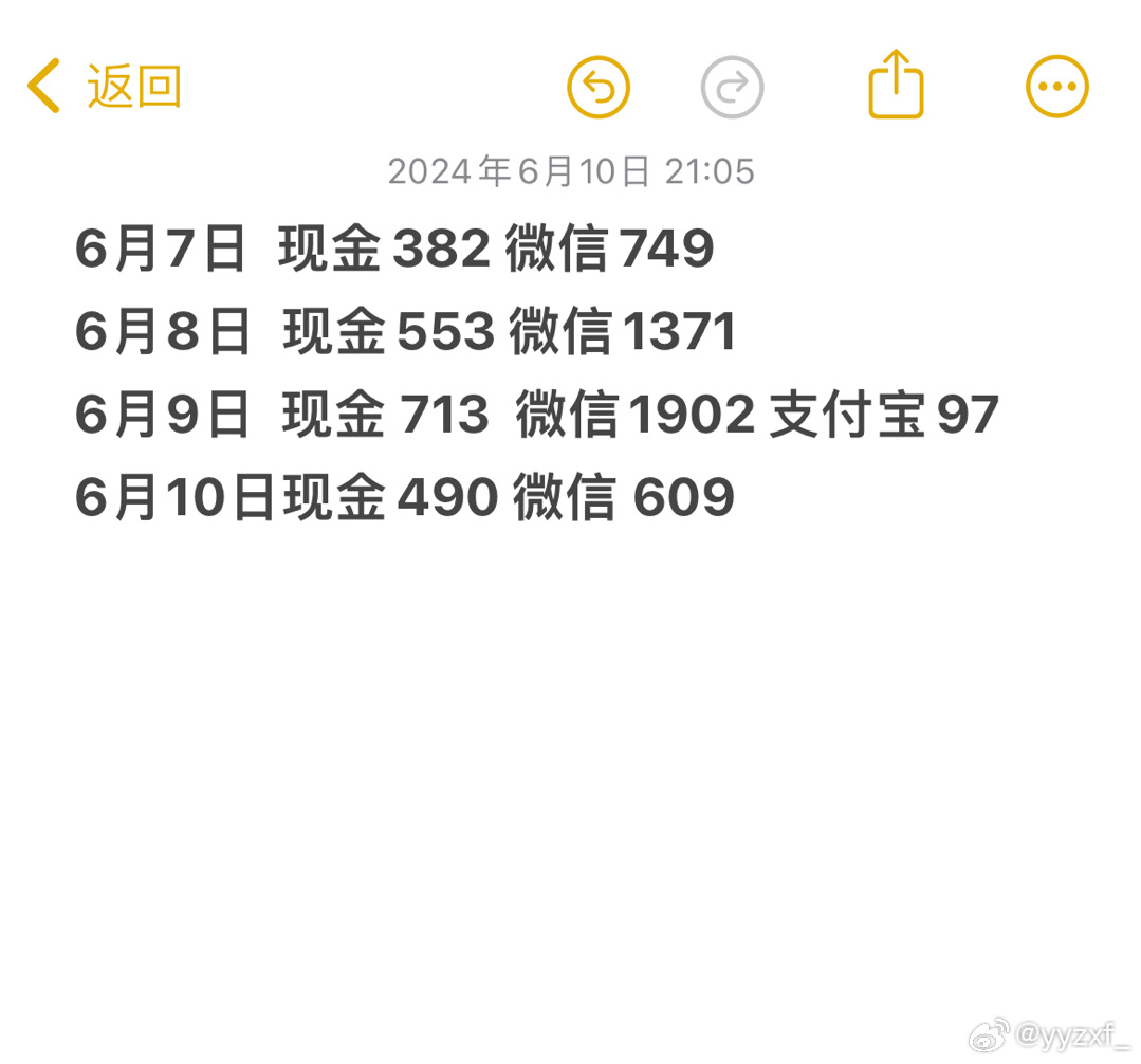 今晚9點35出結果，期待與揭秘的49小時之旅，揭秘之旅，倒計時至結果揭曉的49小時等待之夜