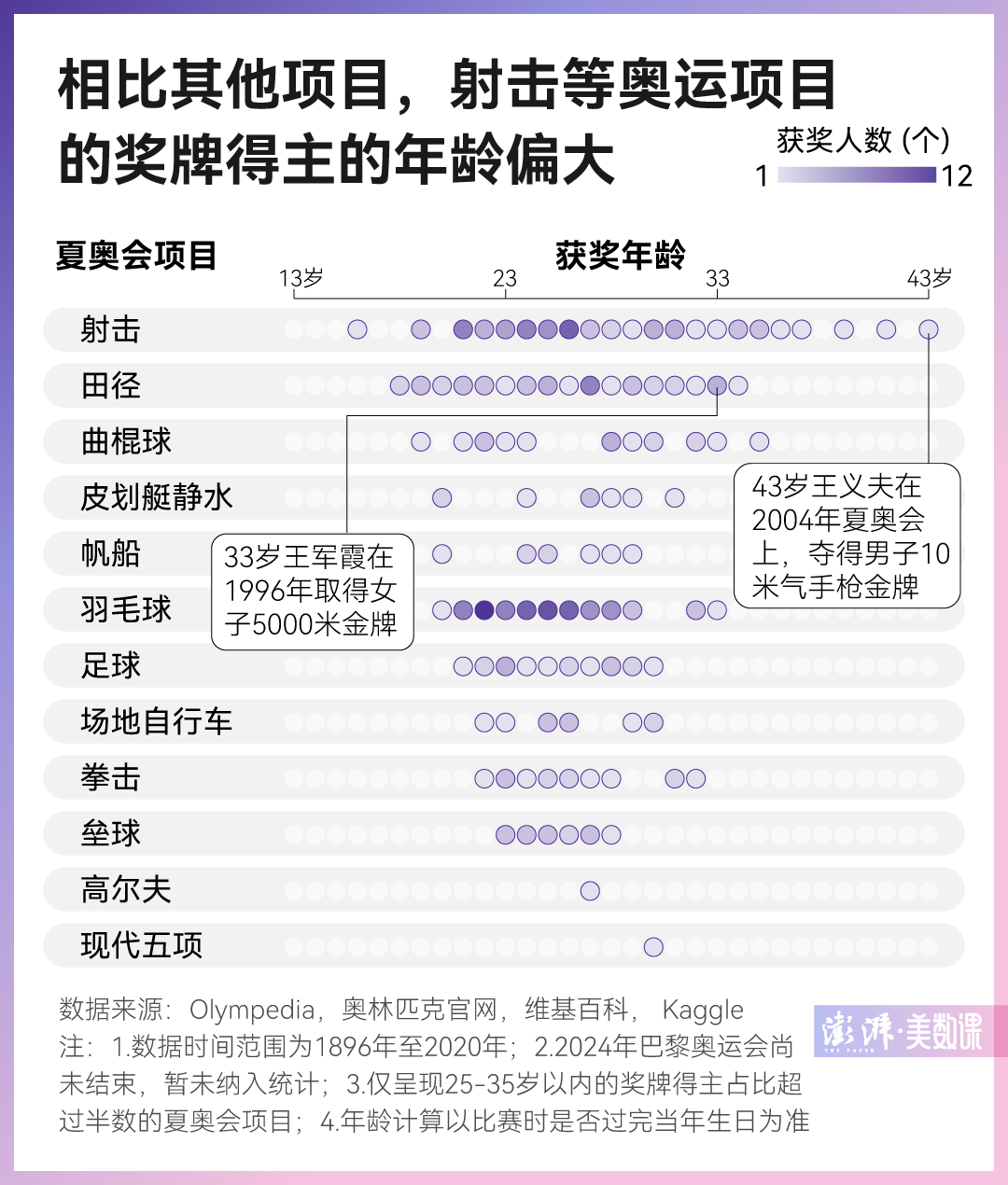 新聞咨詢 第399頁(yè)