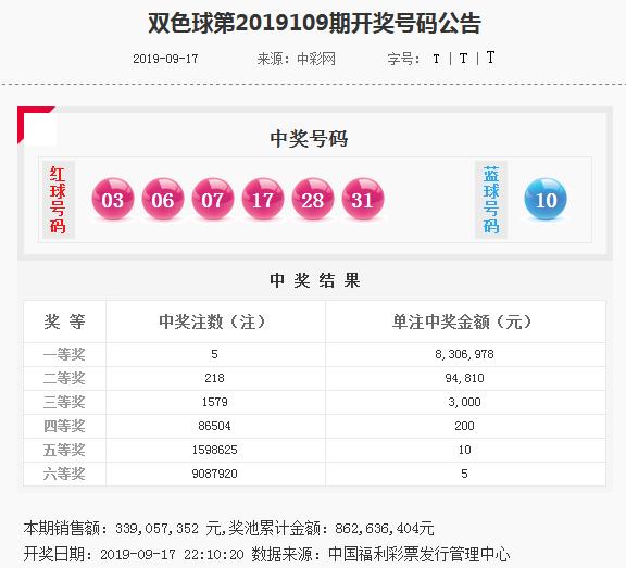 香港精準內部資料16碼，揭秘與深度解析，香港精準內部資料揭秘與深度解析，16碼的秘密