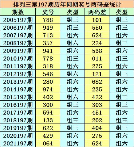 香港二四六開(kāi)獎(jiǎng)免費(fèi)結(jié)果，揭秘彩票背后的秘密，揭秘香港二四六彩票開(kāi)獎(jiǎng)背后的秘密與免費(fèi)結(jié)果