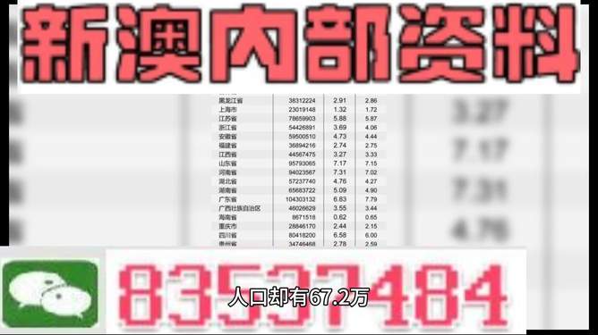新澳2025最新資料生肖，深度解析與預(yù)測(cè)趨勢(shì)，新澳2025生肖深度解析與趨勢(shì)預(yù)測(cè)