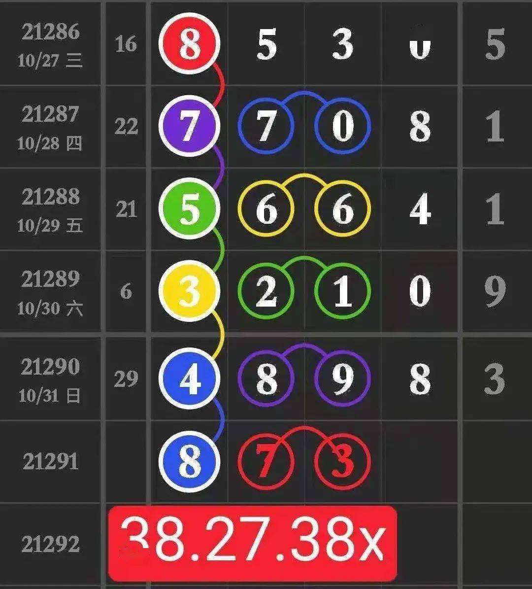 今晚特馬生肖必開資料，探索生肖運勢與預測的秘密，探索生肖運勢秘密，今晚特馬生肖預測資料揭秘