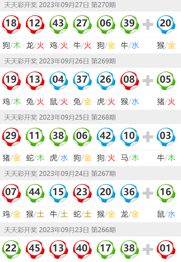 新2025澳門天天開好彩生肖對照表及彩票預(yù)測分析，澳門彩票預(yù)測分析，最新生肖對照表及精準(zhǔn)預(yù)測（2025版）