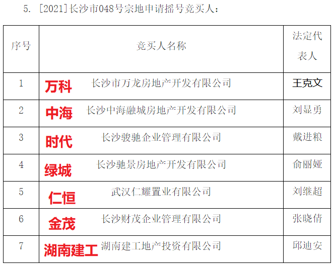 澳門(mén)彩票中心，探索2025年澳門(mén)彩票搖號(hào)記錄的歷史長(zhǎng)河（不少于1951字），澳門(mén)彩票中心，回顧歷史長(zhǎng)河，探尋2025年彩票搖號(hào)記錄之旅