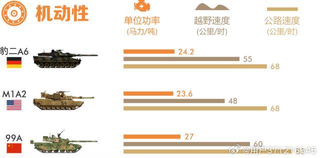 財經 第384頁