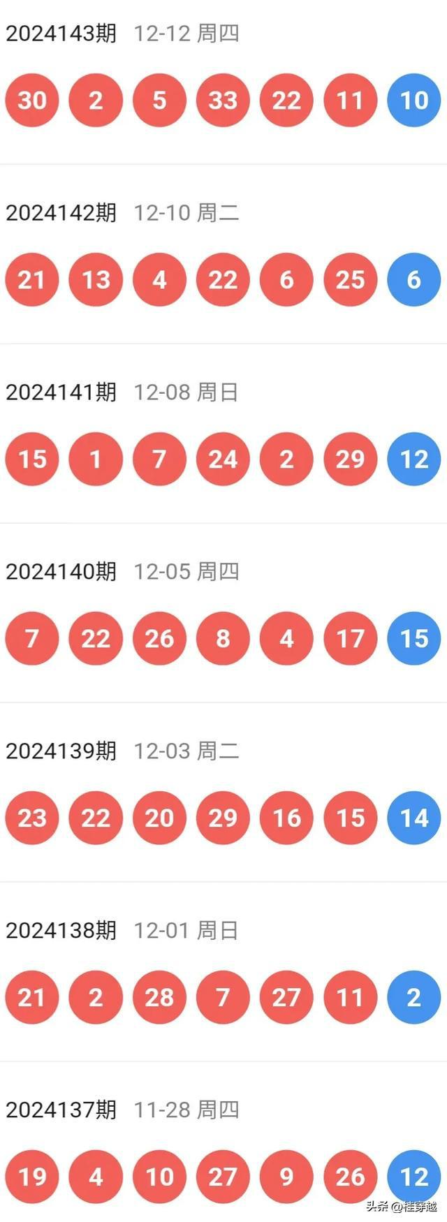 新澳今晚開特馬結果查詢——全面解析與實時更新，新澳今晚特馬結果查詢，全面解析與實時更新資訊