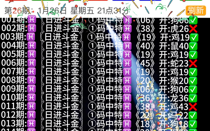 澳門天天開好彩生肖卡表，預(yù)測與策略展望至2025年，澳門天天開好彩生肖卡表展望，預(yù)測與策略至2025年揭秘