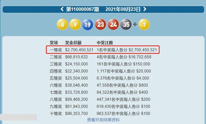 新聞咨詢 第371頁