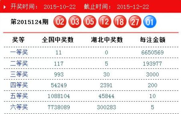 澳門碼開獎結果2025開獎記錄查詢，全面解析與最新信息獲取指南，澳門碼開獎結果解析與最新信息獲取指南 2025年開獎記錄查詢