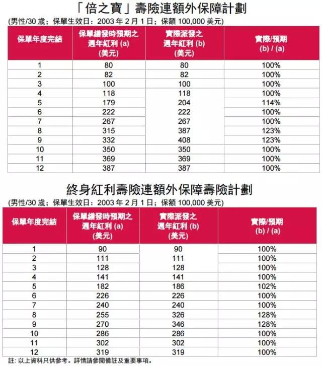 香港開獎記錄查詢結果，全面解析與深度探討