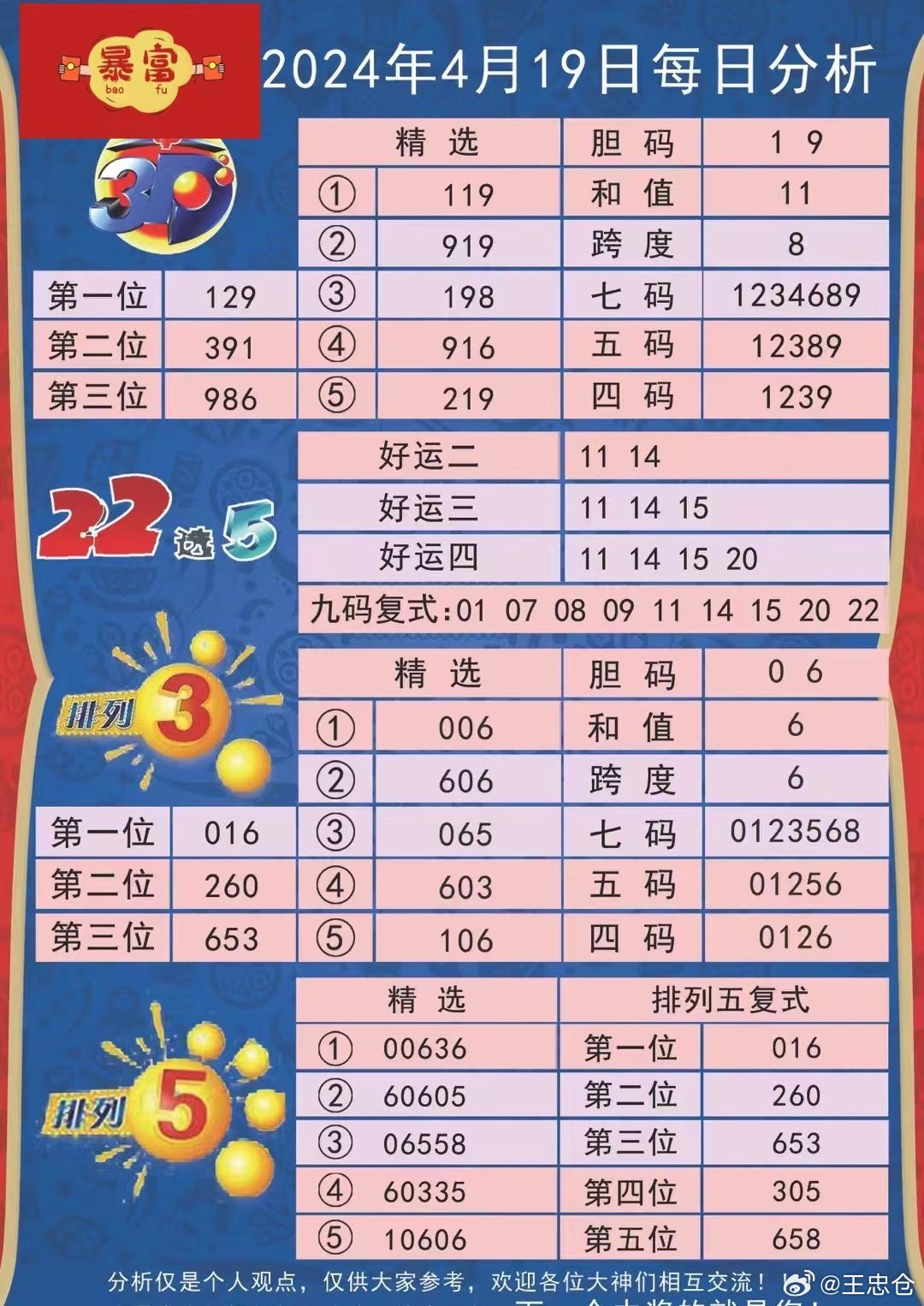 新澳九妹心水資料，深度解析與探索，新澳九妹心水資料深度解析與探索報(bào)告