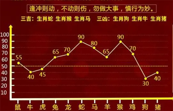 揭秘最準(zhǔn)一肖一碼，揭秘背后的秘密，準(zhǔn)確率高達(dá)100%！，揭秘，百分百準(zhǔn)確的一肖一碼秘密大揭秘！