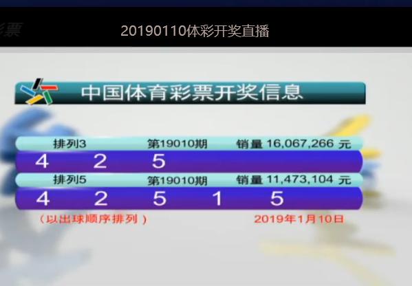 澳門最快開獎十五期結果，深度解析與預測分析，澳門十五期開獎結果深度解析與預測分析
