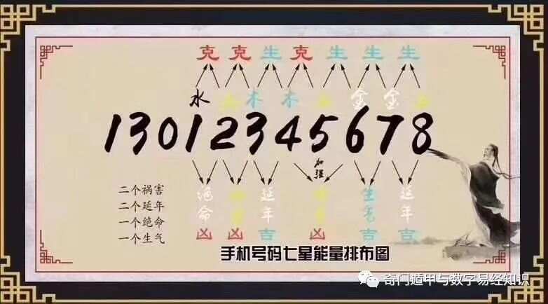 揭秘精準新傳真背后的秘密，探索數字77777與88888的魅力，揭秘精準新傳真背后的秘密，數字77777與88888的魅力探索