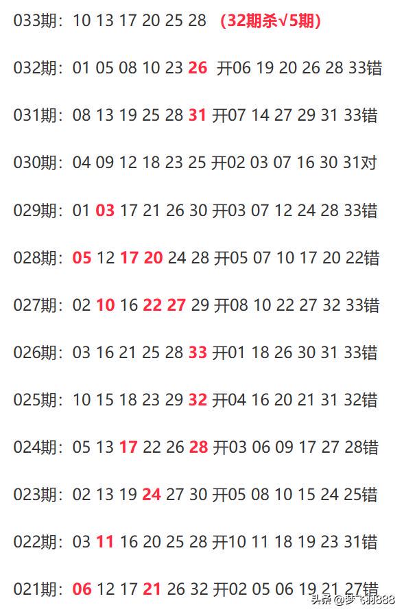 新澳今晚上9點(diǎn)30開(kāi)獎(jiǎng)，全方位解讀與攻略，新澳今晚9點(diǎn)30開(kāi)獎(jiǎng)，全方位解讀與攻略分享