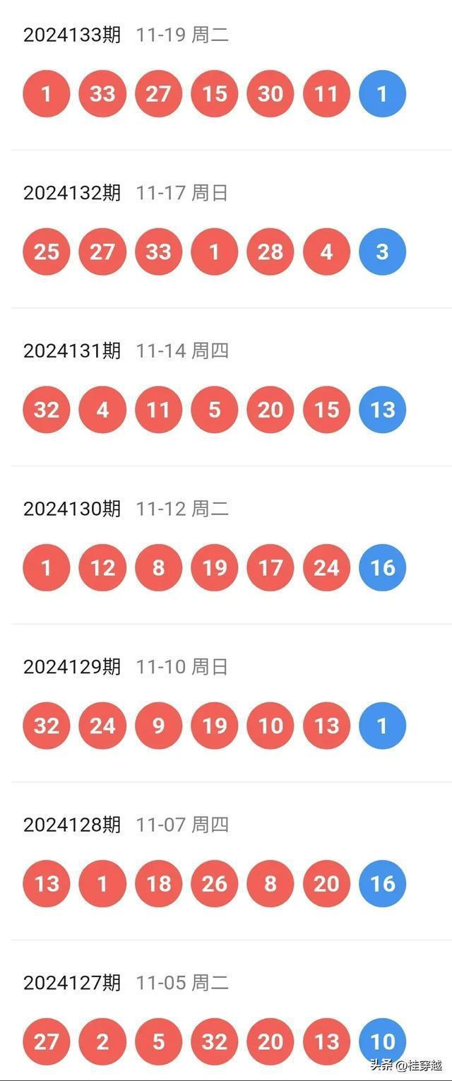 揭秘新澳天天開好彩大全第78期，預(yù)測與策略，揭秘新澳天天開好彩第78期，預(yù)測與策略解析