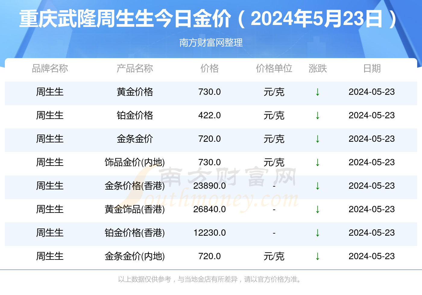 2025年香港今晚開獎結(jié)果查詢——全面解析與實時更新，香港今晚開獎結(jié)果查詢，全面解析與實時更新（2025年）