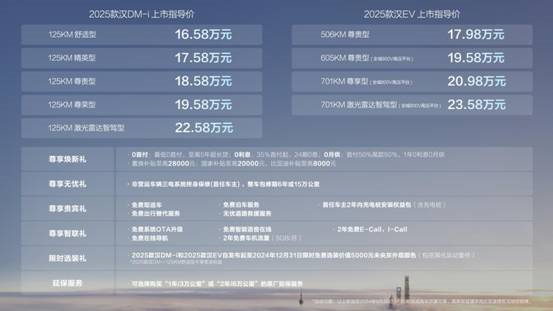探索未來，2025新奧最精準(zhǔn)免費(fèi)大全指南，2025新奧最精準(zhǔn)免費(fèi)指南，探索未來之路