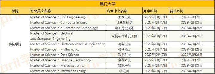 新澳門最精準便新最快，探索澳門的最新動態與發展趨勢，澳門最新動態與發展趨勢，精準便捷的探索