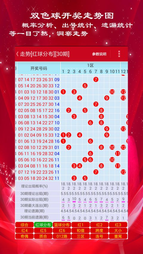 澳門狀元紅資料，探索未來的趨勢(shì)與機(jī)遇（SEO優(yōu)化文章），澳門狀元紅資料深度解析，未來趨勢(shì)與機(jī)遇展望（SEO優(yōu)化文章）