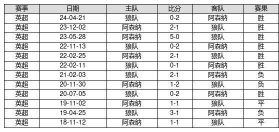 揭秘新奧歷史開獎記錄，探尋未來的幸運之門——第82期回顧與預測（關鍵詞，新奧歷史開獎記錄、第82期、預測），揭秘新奧歷史開獎記錄第82期，回顧與未來預測，探尋幸運之門開啟的線索