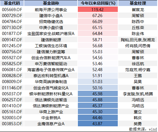 關于彩票中的三肖多少倍的解析與探討，彩票中的三肖倍數解析與探討