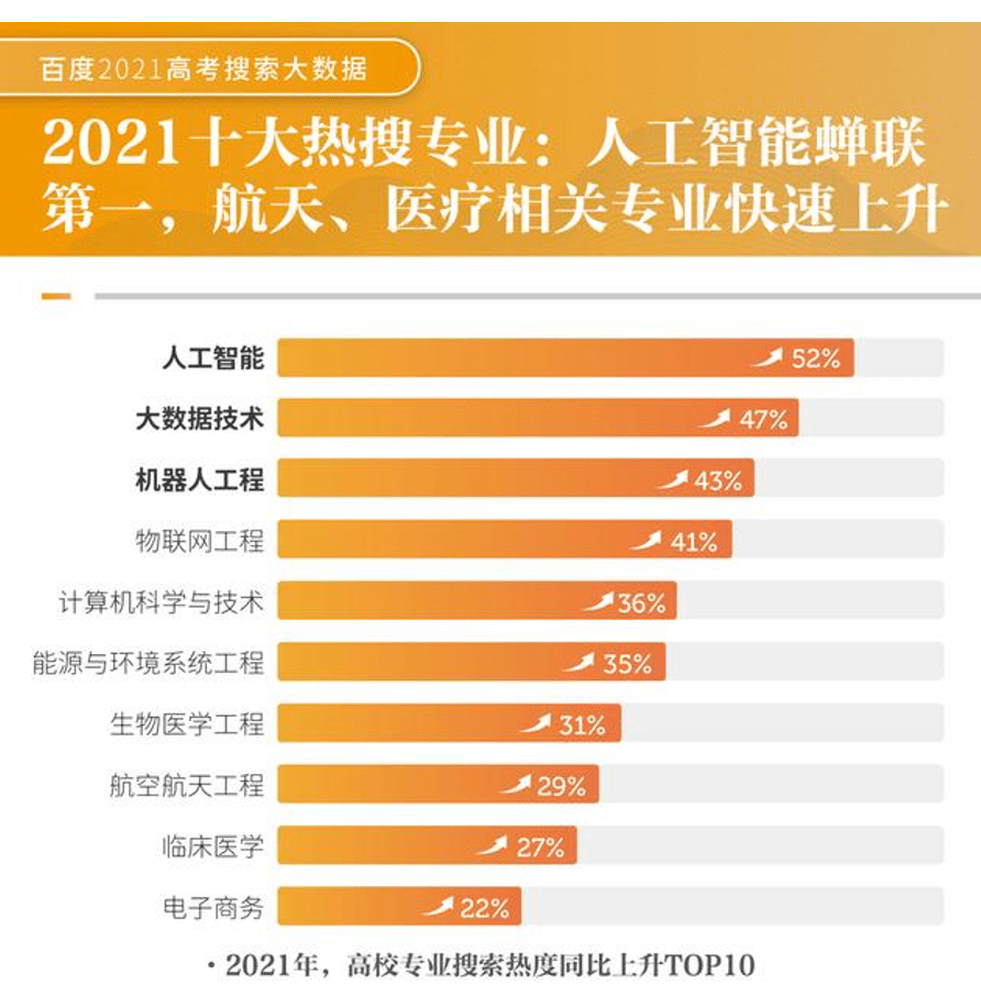 新澳門一碼一肖一特一中與高考趨勢(shì)展望（針對(duì)2025年高考），澳門一碼一肖一特一中與高考趨勢(shì)展望，聚焦未來(lái)趨勢(shì)，備戰(zhàn)2025高考