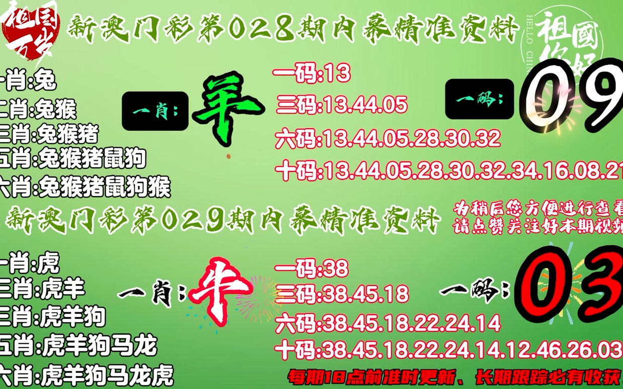 澳門一肖一碼一必開一肖，揭秘彩票背后的秘密與策略，澳門彩票揭秘，一肖一碼策略與背后秘密探究