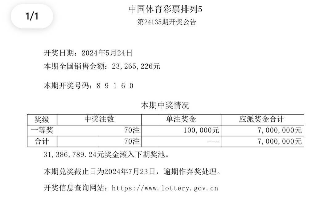新澳今晚9點35分開獎結(jié)果揭曉，期待與驚喜的交匯時刻，新澳今晚9點35分開獎結(jié)果揭曉，期待與驚喜交匯的時刻來臨