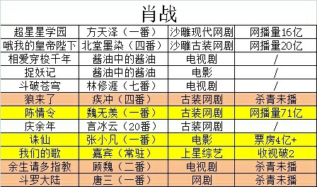 三肖二碼，揭秘背后的秘密與SEO優化策略，三肖二碼揭秘，背后的秘密與SEO優化策略探究